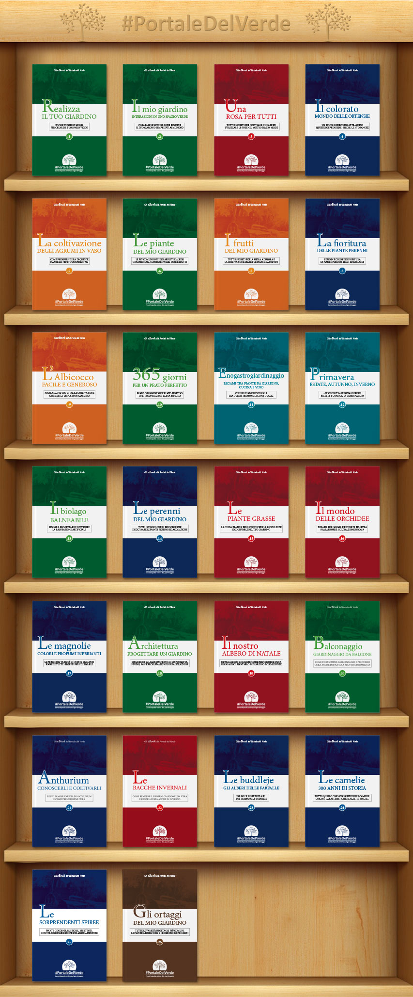 Clicca sull'e-Book che vuoi scaricare