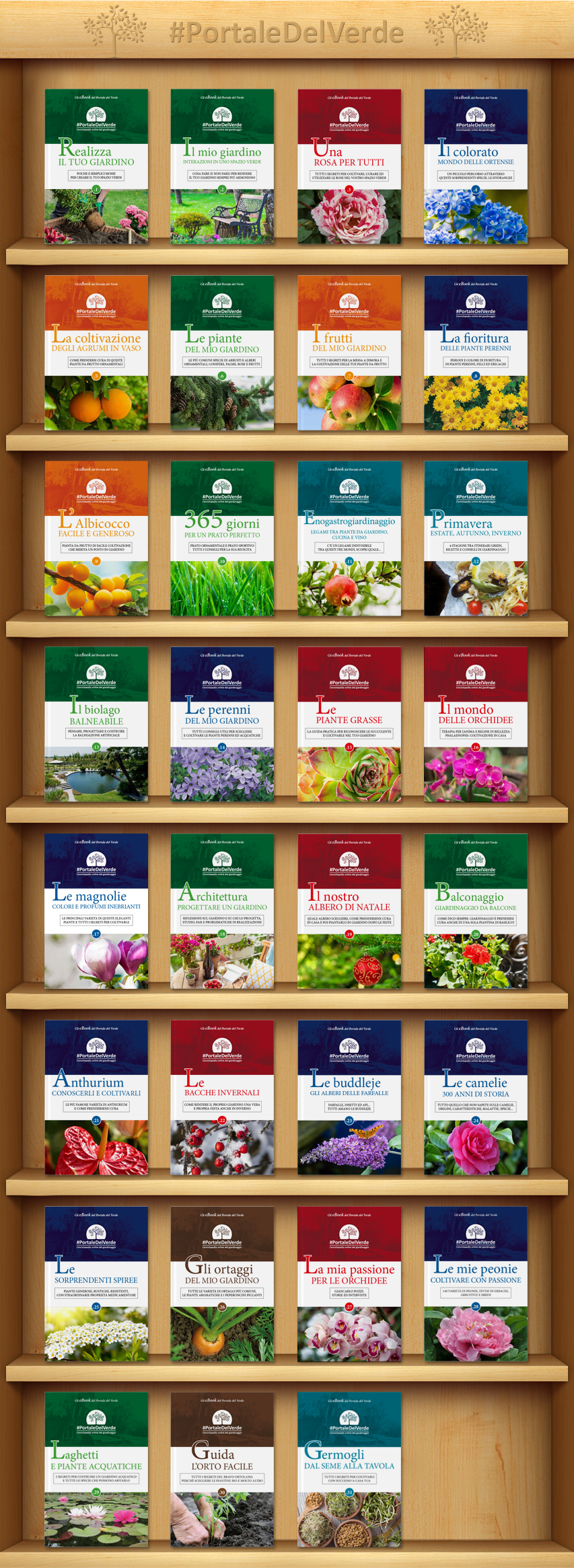 Clicca sull'e-Book che vuoi scaricare